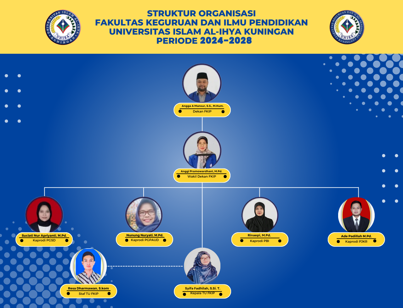 struktur-organisasi